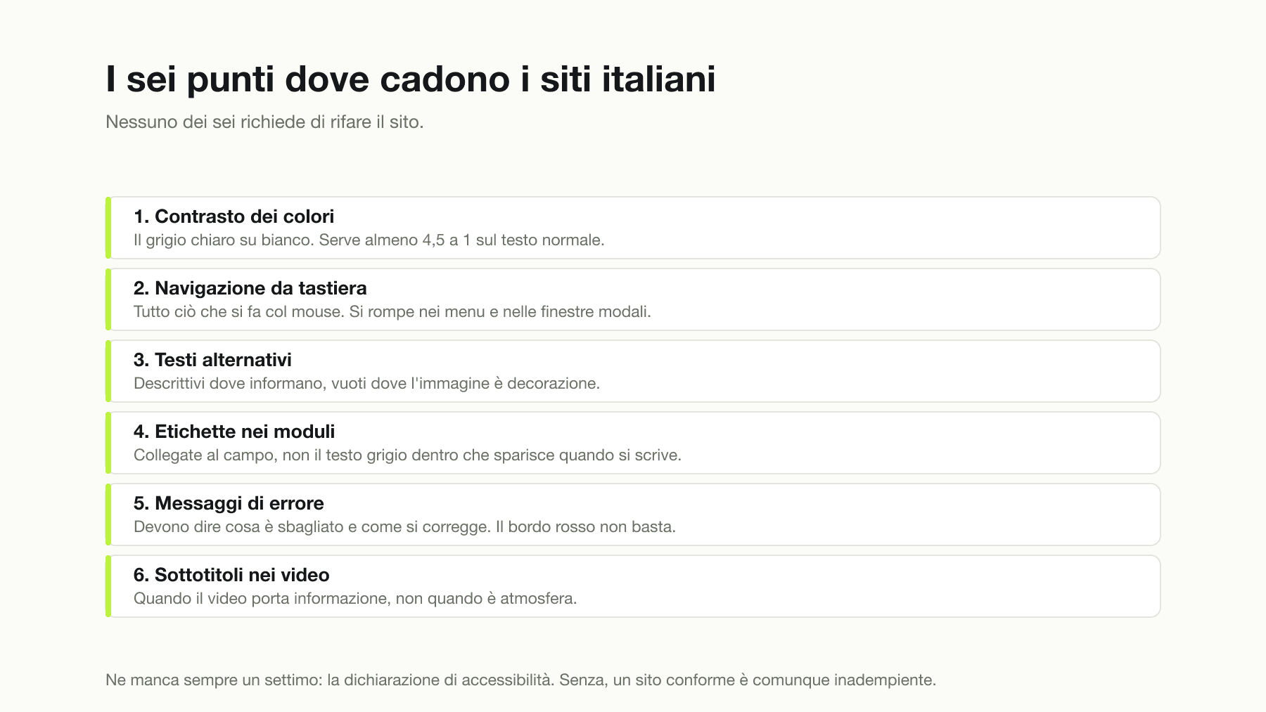 Le sei cose da sistemare per rendere accessibile un sito o un e-commerce: contrasto dei colori, navigazione completa da tastiera, testi alternativi alle immagini, etichette nei moduli, messaggi di errore comprensibili e sottotitoli nei video, più la dichiarazione di accessibilità da pubblicare.