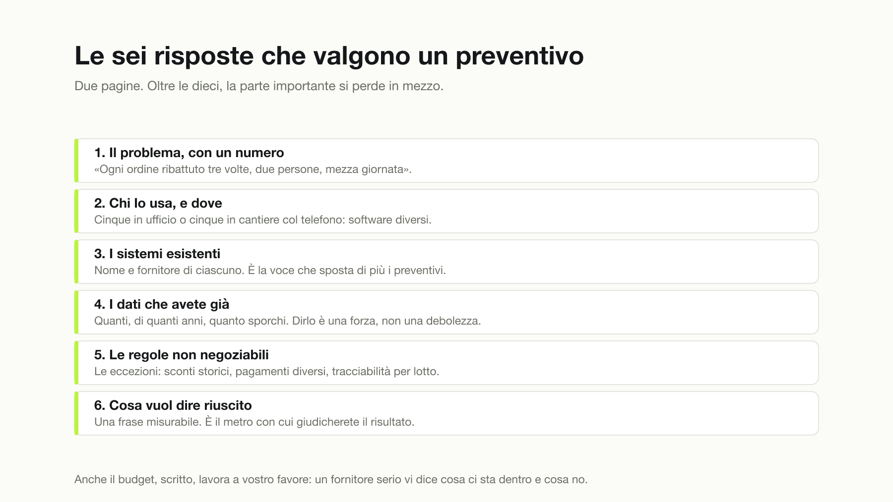 Le sei cose che un fornitore deve sapere per fare un preventivo serio: quale problema costa più tempo oggi, chi userà il software e in quali momenti, con quali sistemi deve parlare, quali dati esistono già e in che stato, quali regole vostre non sono negoziabili e cosa deve essere vero perché il progetto sia riuscito.