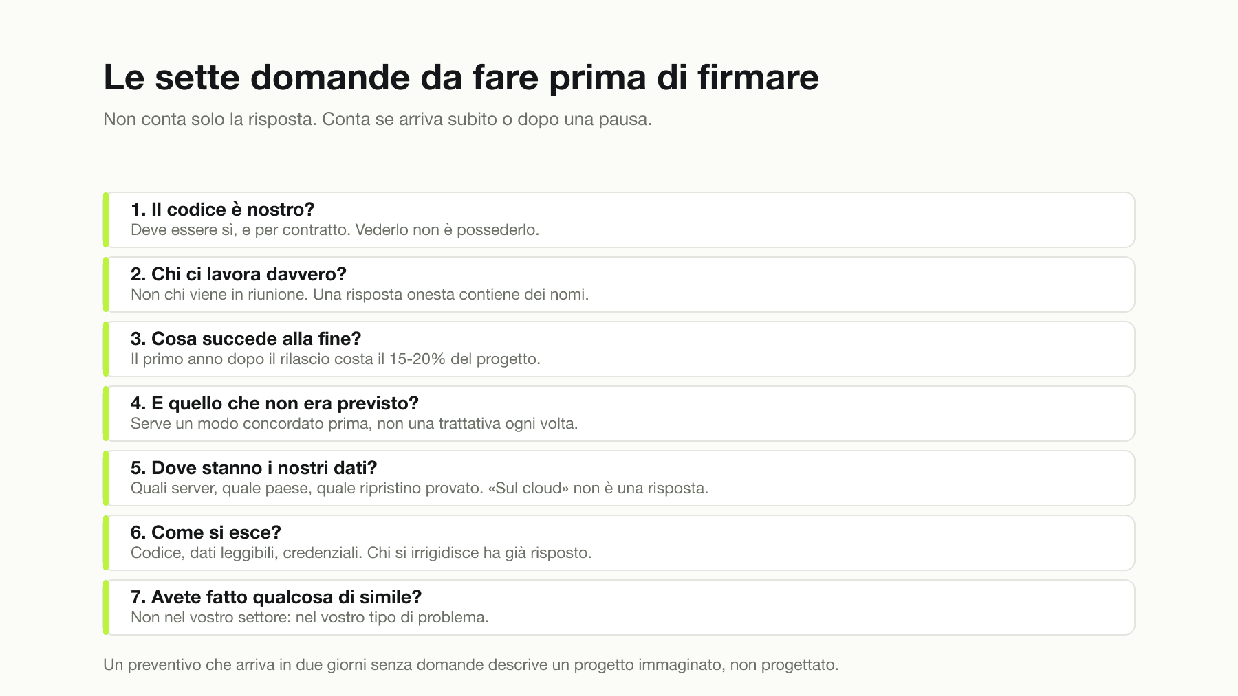 Le sette domande da fare a una software house prima di firmare: proprietà del codice, chi lavora davvero al progetto, cosa succede alla fine, come si gestiscono le richieste fuori perimetro, dove stanno i dati, come si esce dal contratto e chi ha fatto un progetto simile.