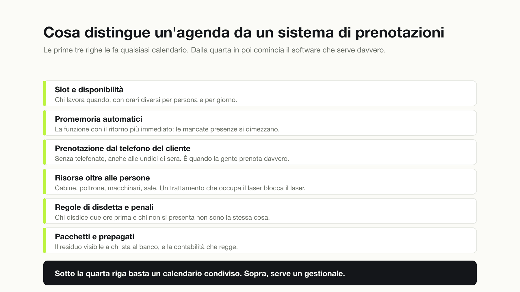 Le sei funzioni che distinguono un'agenda da un sistema di prenotazioni: slot e disponibilità, promemoria automatici, prenotazione dal telefono del cliente, risorse diverse dalle persone come cabine e macchinari, regole di disdetta e penali, pacchetti e prepagati.